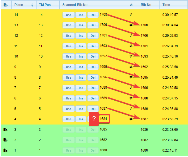 _images/results-missed-result.png